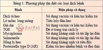 tao-khu-vuc-an-toan-prrs-cho-trai 5